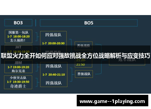 联盟火力全开如何应对强敌挑战全方位战略解析与应变技巧 联盟火力全开如何应对强敌挑战全方位战略解析与应变技巧