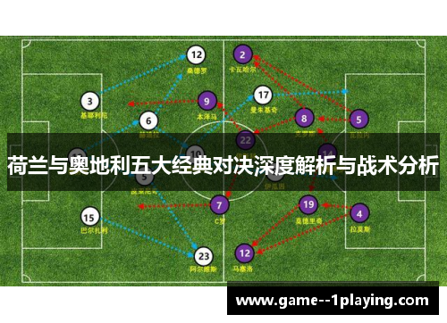 荷兰与奥地利五大经典对决深度解析与战术分析 荷兰与奥地利五大经典对决深度解析与战术分析