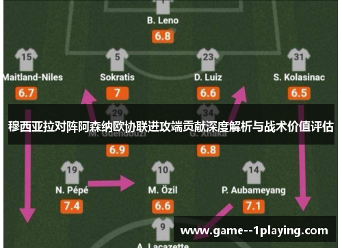 穆西亚拉对阵阿森纳欧协联进攻端贡献深度解析与战术价值评估 穆西亚拉对阵阿森纳欧协联进攻端贡献深度解析与战术价值评估