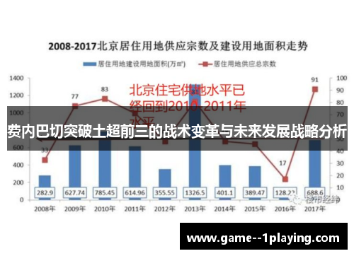 费内巴切突破土超前三的战术变革与未来发展战略分析 费内巴切突破土超前三的战术变革与未来发展战略分析