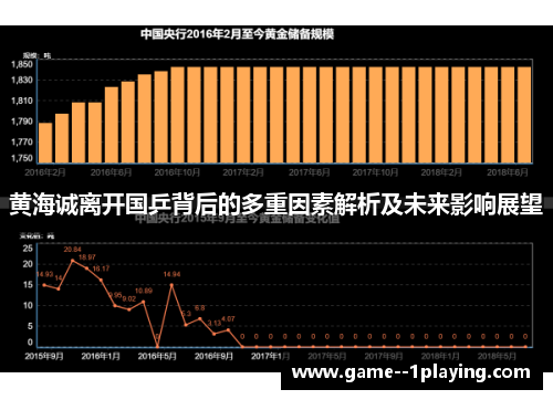 黄海诚离开国乒背后的多重因素解析及未来影响展望
